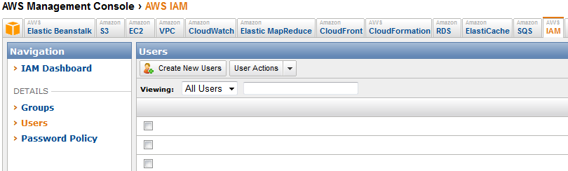 AWS IAM Users